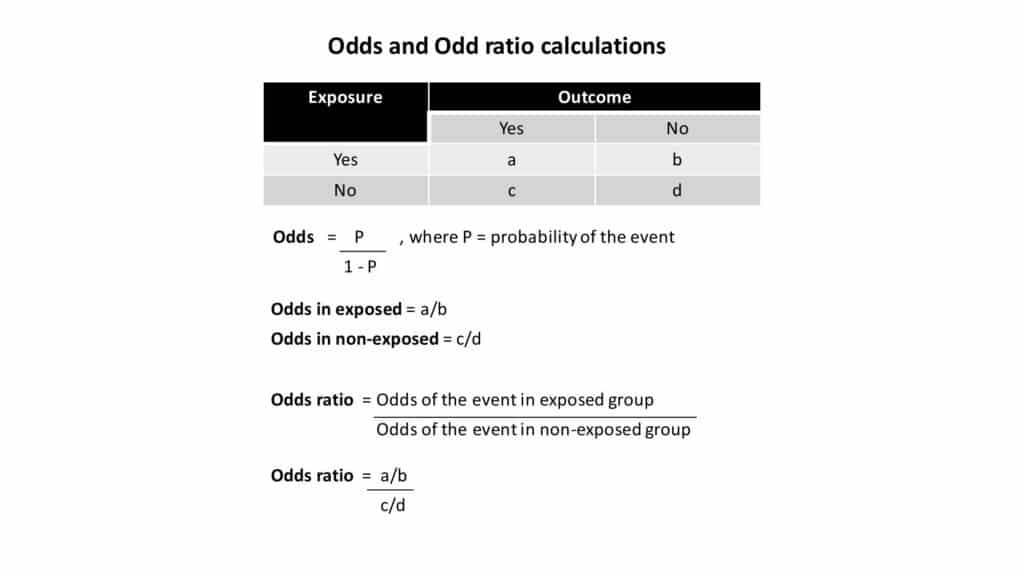 Odds and odds ratio